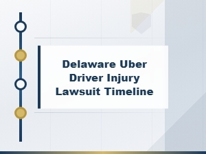 Delaware Uber Driver Injury Lawsuit Timeline and Insurance Claim Process